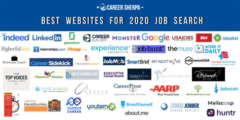 reddit best place to look for jobs online|best job hunting site reddit.